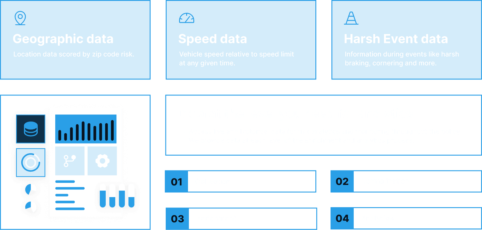 TruckerCloud Risk Score
