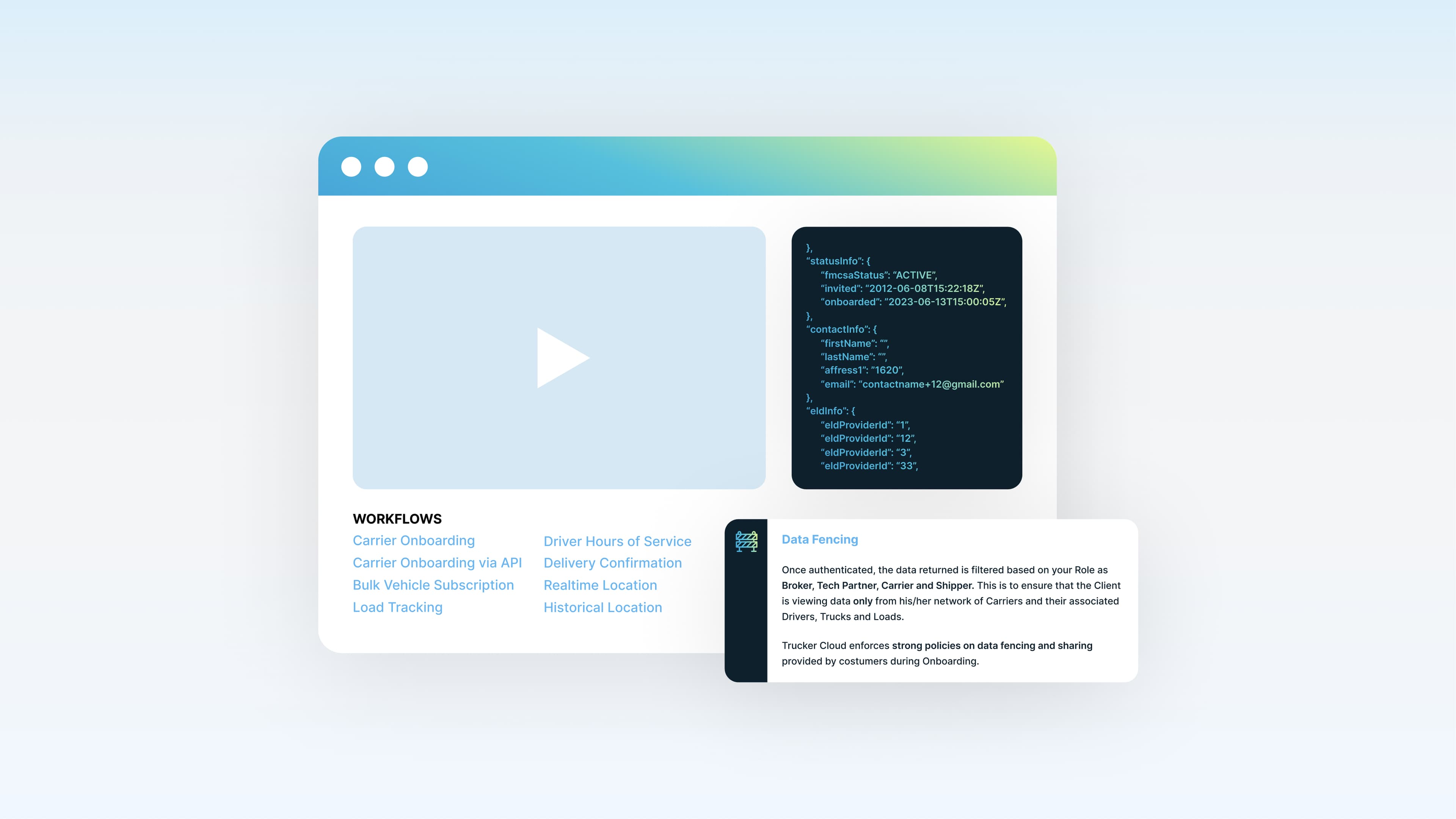 How Insurance Captives Can Capture, Aggregate, and Utilize Telematics Data for Risk Profiling