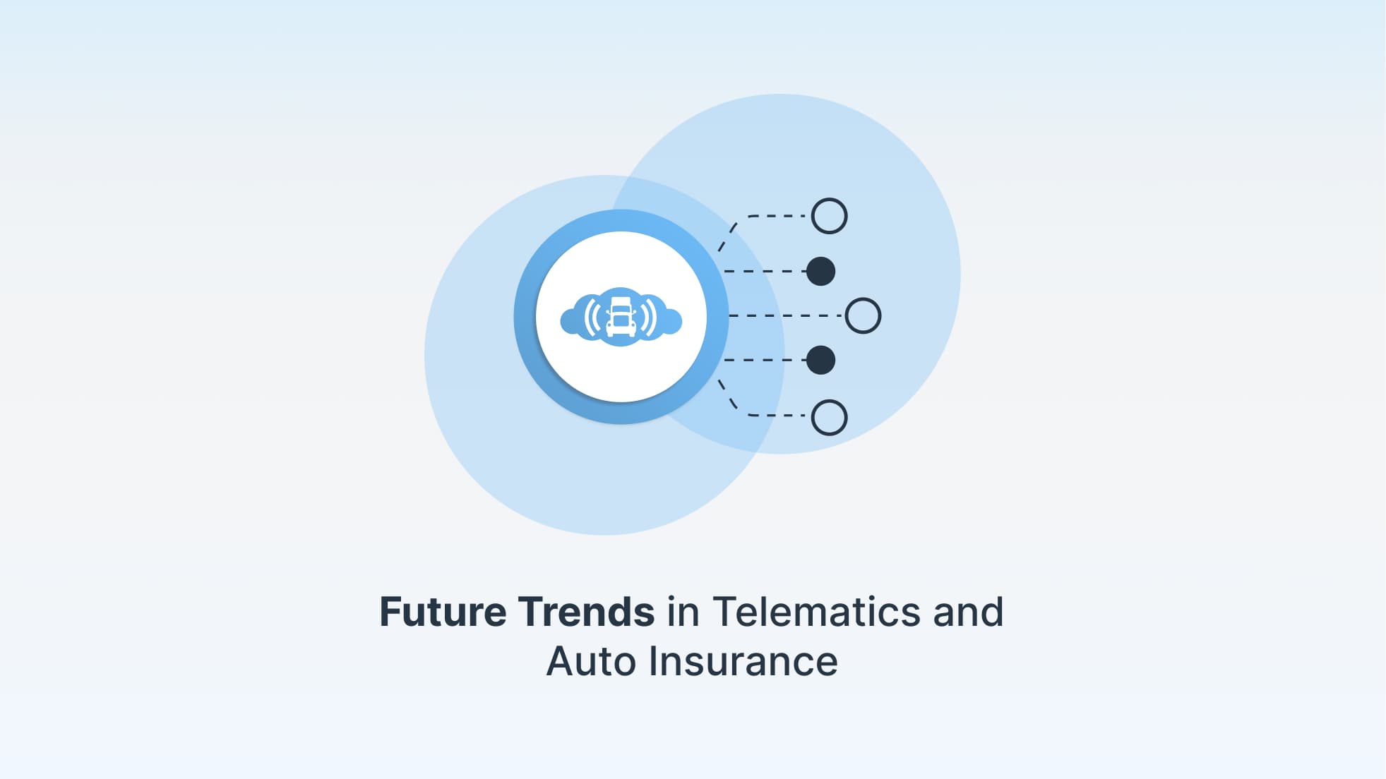 Future Trends in Telematics and Auto Insurance: Navigating the Road Ahead