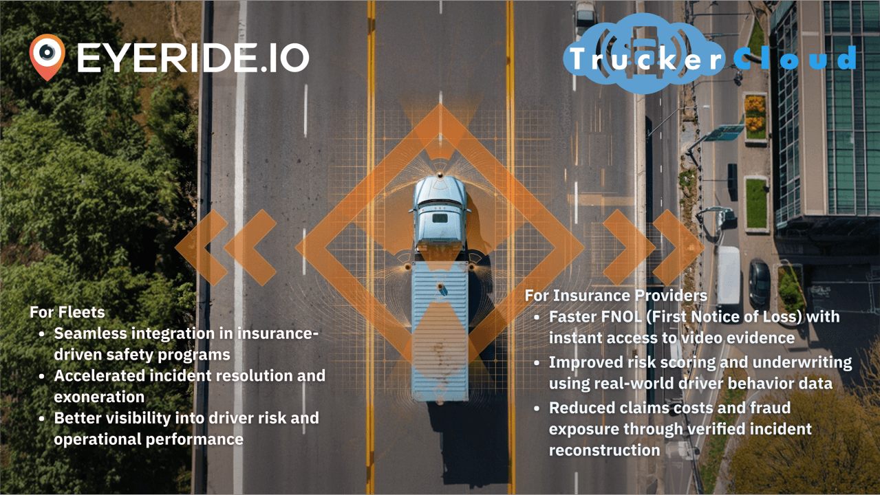 EYERIDE & TruckerCloud Now Connected: Bringing Video Telematics into Insurance Workflows