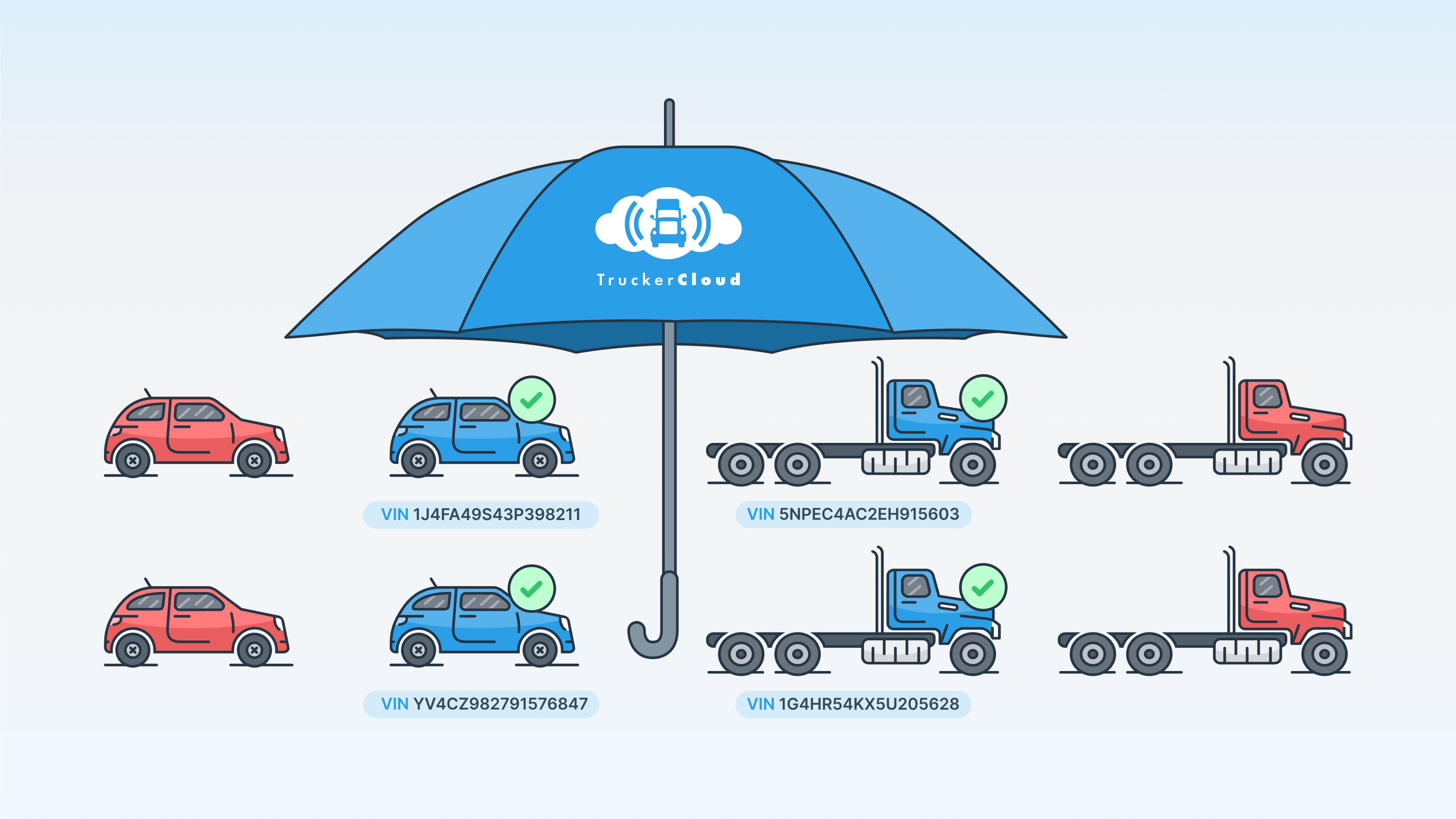 TruckerCloud Heartbeat Monitor