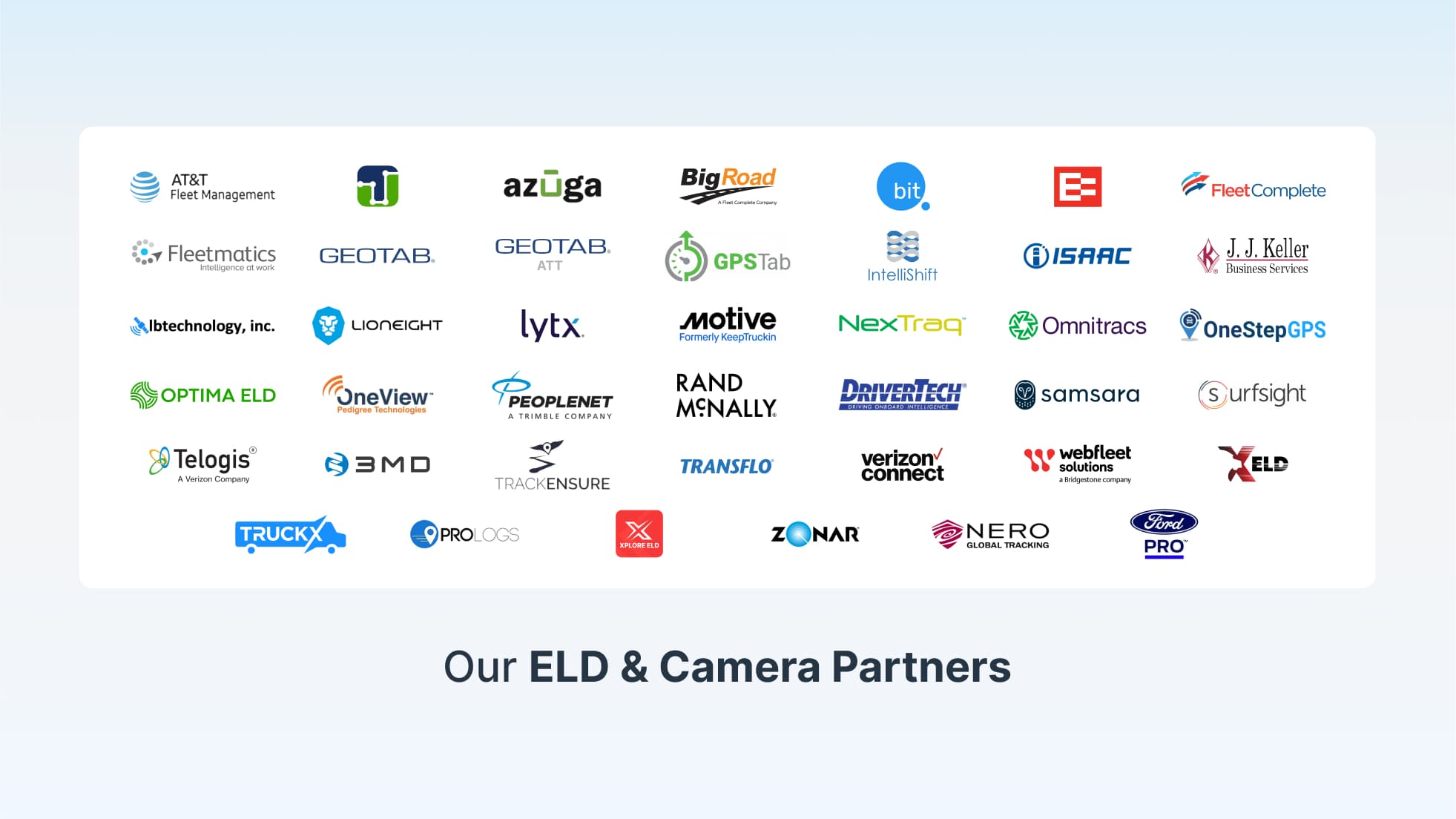 Top Commercial Auto Insurers Partner with TruckerCloud for Innovation in Telematics Data Access & Analytics